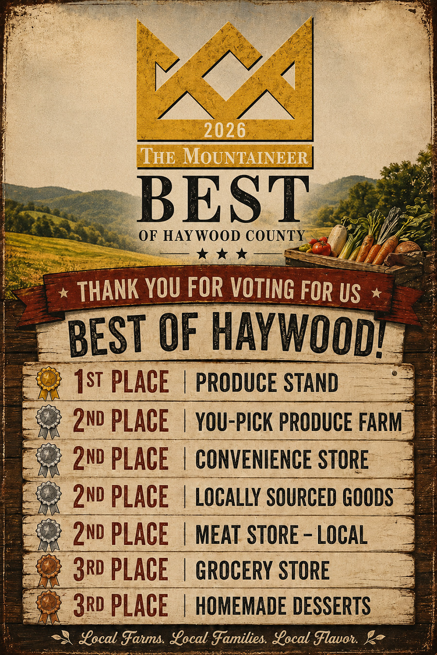 2026 The Mountaineer Best of Haywood County - Thank you for voting for us!